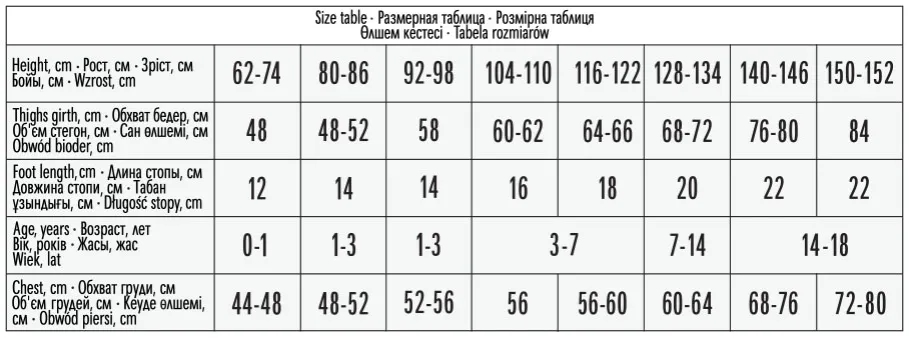 Jaki rozmiar rajstop dla noworodka? Uniknij błędnego wyboru!