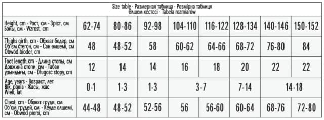 Jaki rozmiar rajstop dla noworodka? Uniknij błędnego wyboru!